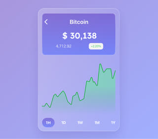 Vista general de Ibervanta Capital para trading de criptoactivos con datos en tiempo real